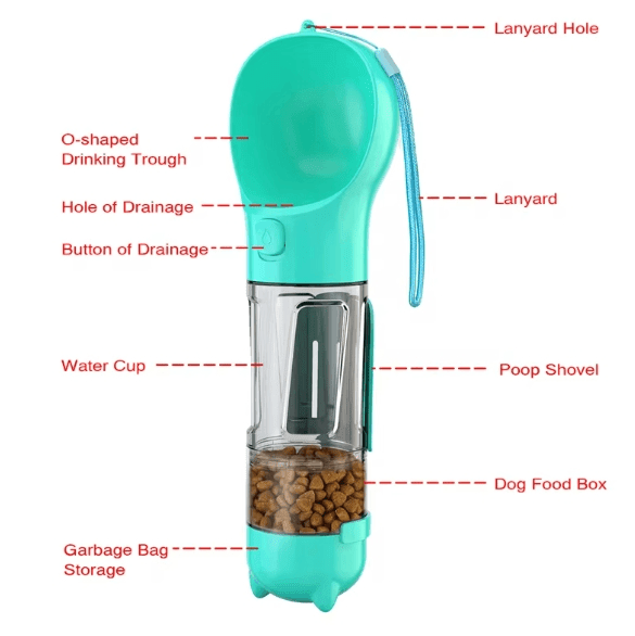 3 - in - 1 Portable Dog Water Bottle and Food Dispenser - Tail Wagger's Haven