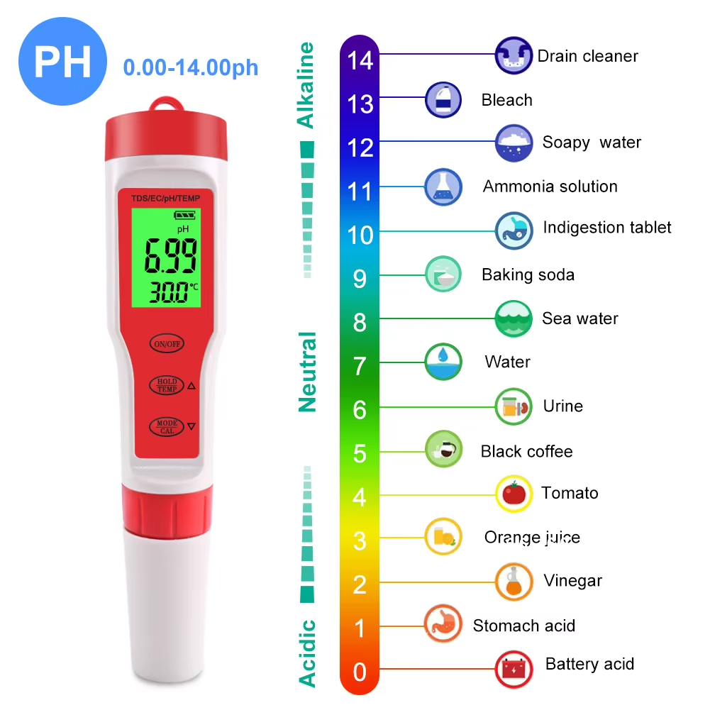 4 in 1 Digital PH EC Meter LCD Tester Pocket Hydroponics Aquarium Water Test Pen - Tail Wagger's Haven