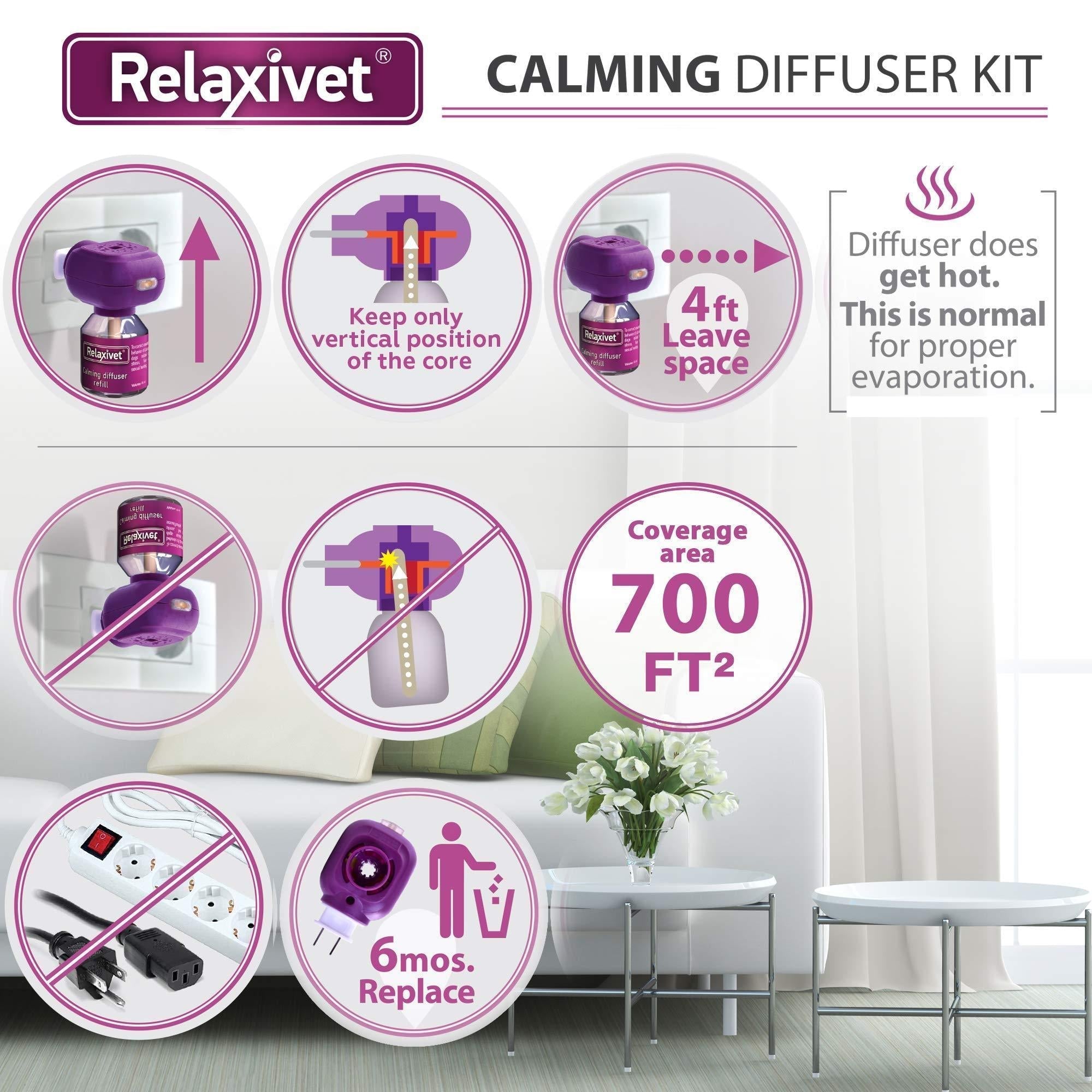 Calming Diffuser Kit for Dogs Puppy Pet Separation Anxiety Relief Calm Pheromone - Tail Wagger's Haven