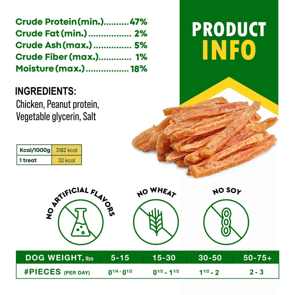 Chicken Strips Dog Treats Human Grade Meat Sticks Grain Free Chews 10.6 Oz - Tail Wagger's Haven