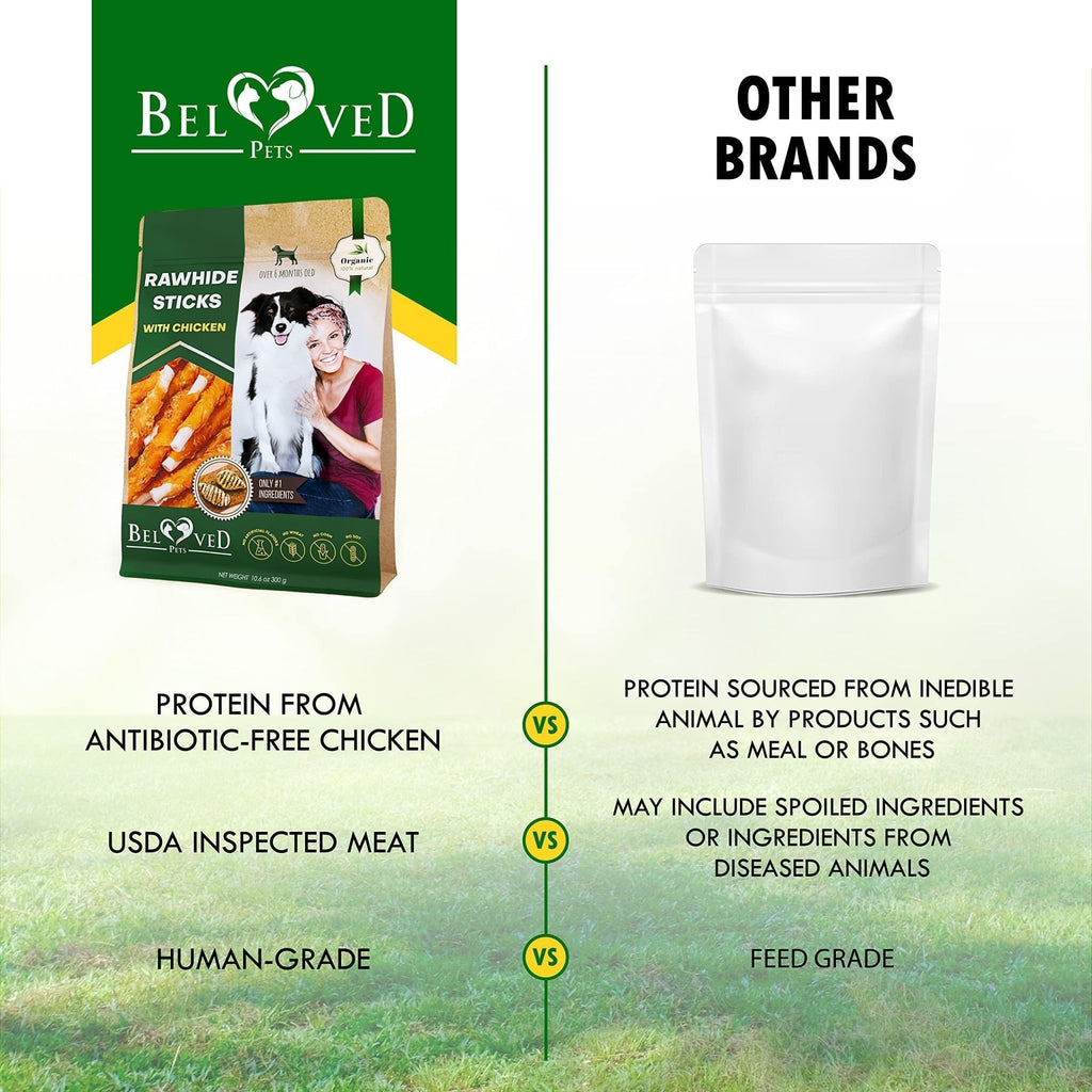 Dog Rawhide Sticks Wrapped with Chicken Pet Natural Chew Treats Grain Free Snack - Tail Wagger's Haven