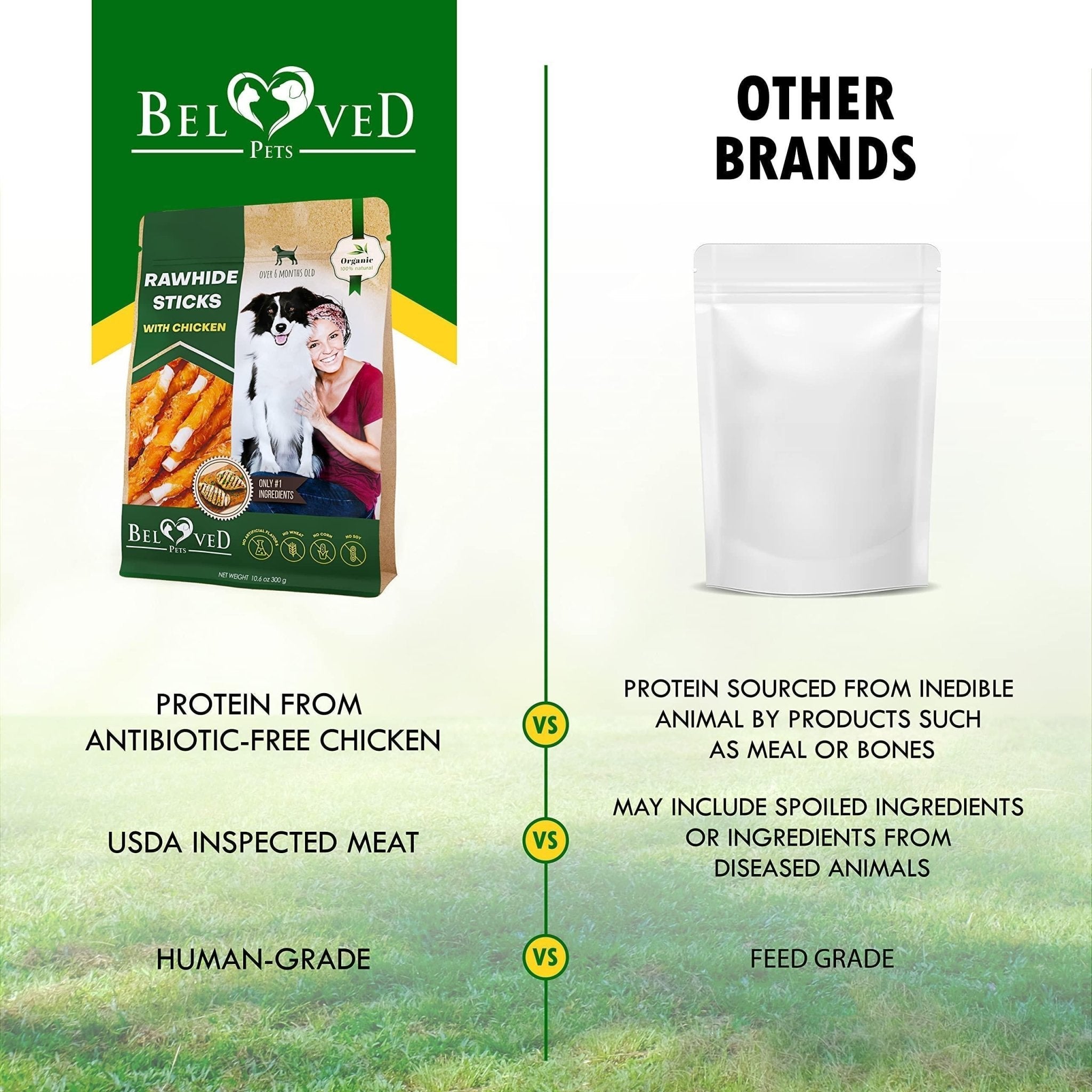 Dog Rawhide Sticks Wrapped with Chicken Pet Natural Chew Treats Grain Free Snack - Tail Wagger's Haven
