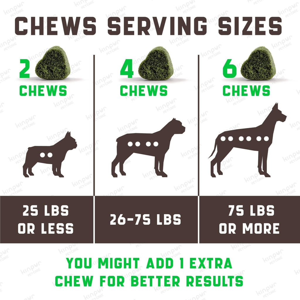 Green Lawn Chews for Dogs Cranberry ACV Digestive Enzymes Natural Dog Urine - Tail Wagger's Haven