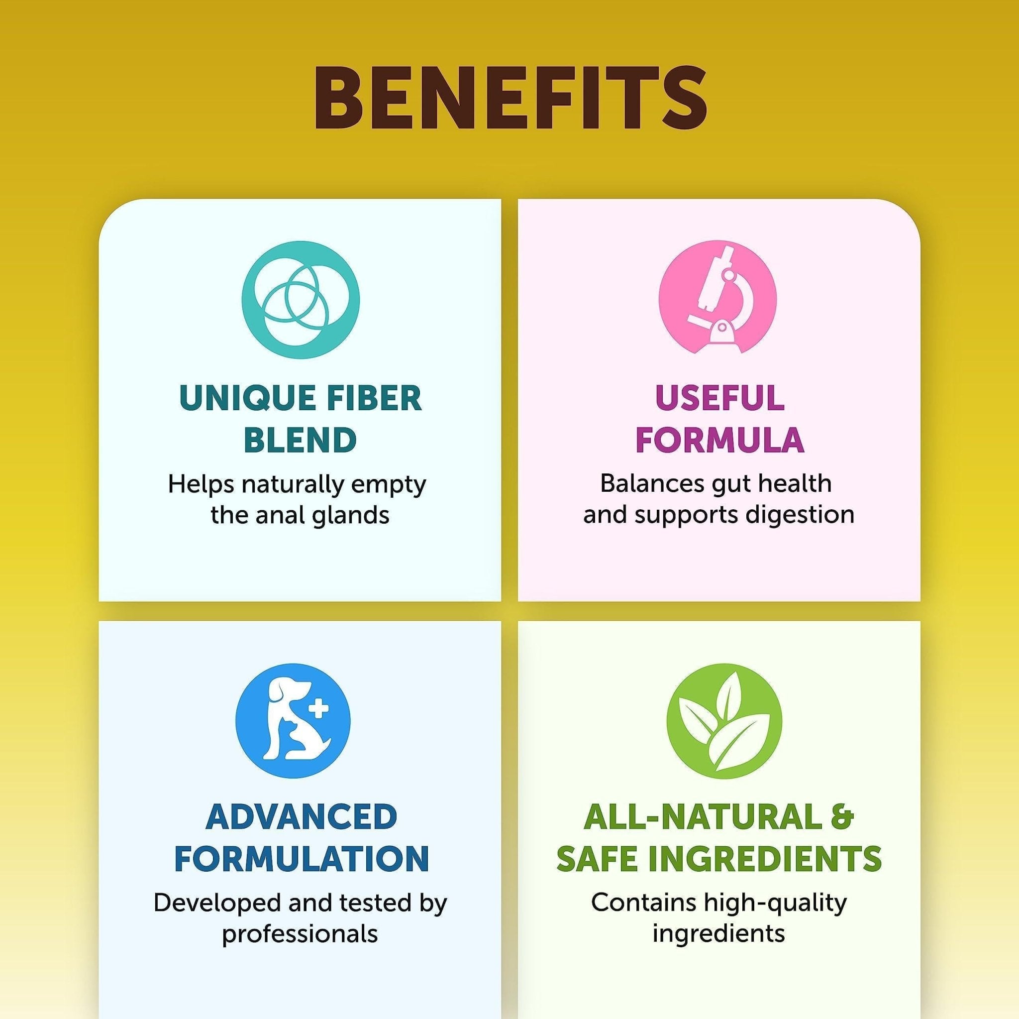 Scoot Stopper Soft Chews Fiber for Dogs Dog Anal Gland and Digestion Support - Tail Wagger's Haven