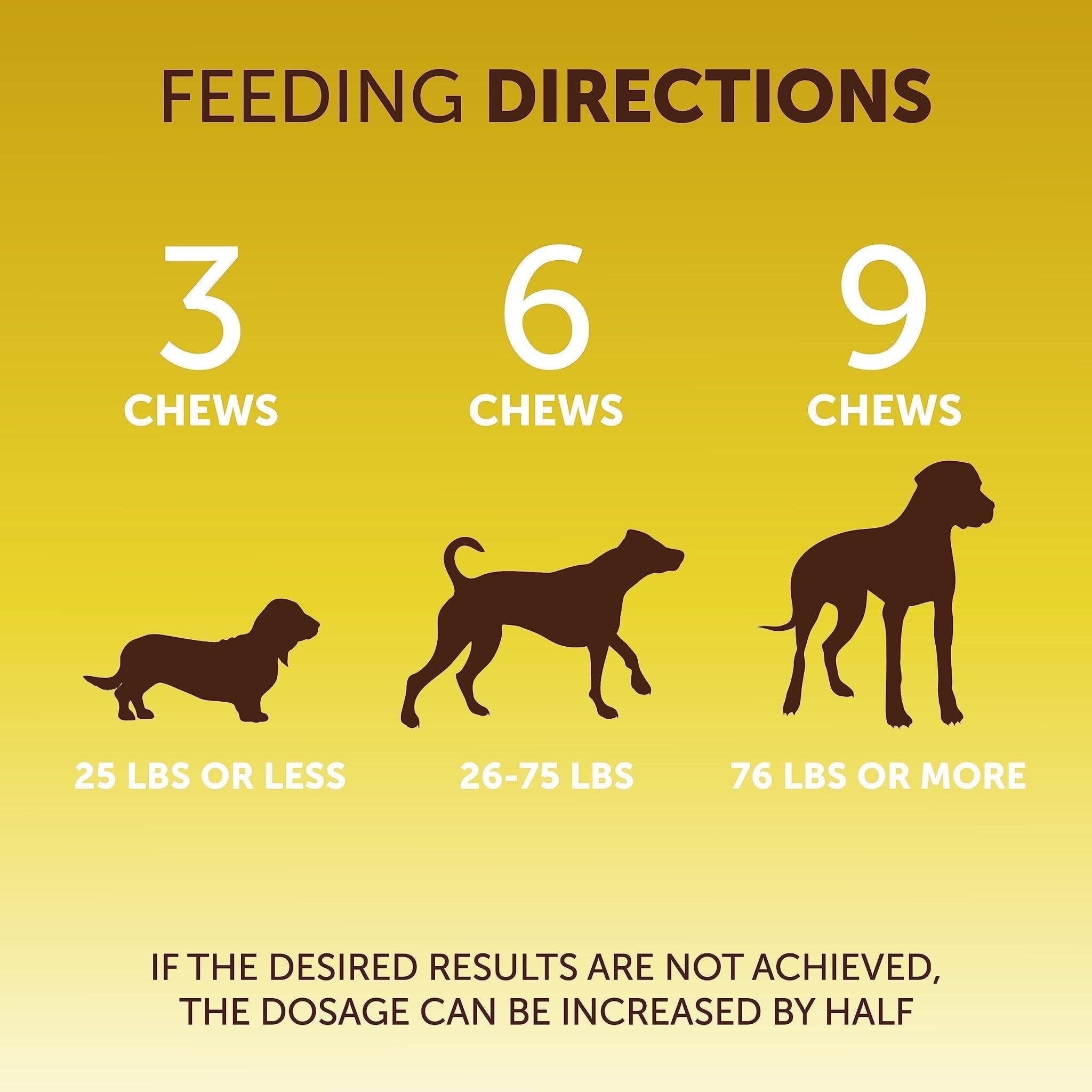 Scoot Stopper Soft Chews Fiber for Dogs Dog Anal Gland and Digestion Support - Tail Wagger's Haven